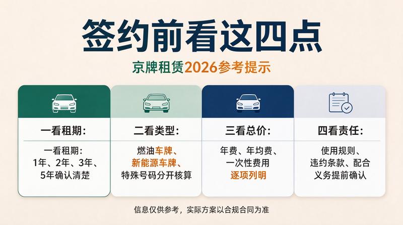 北京小牛京牌服务现场